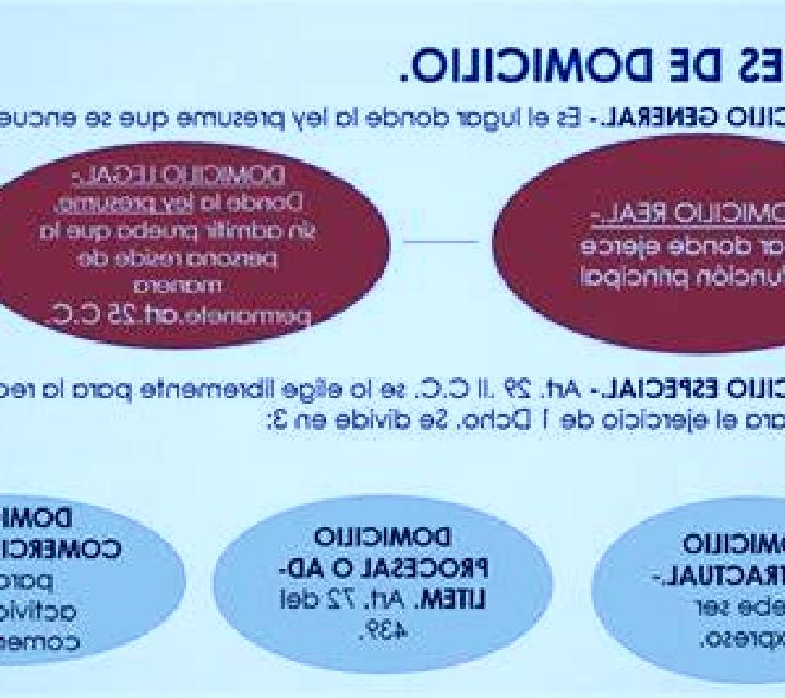 10 perfiles de escorts en Cuaxuxpa, México. Explora chicas, servicios, tarifas y reserva online. En domicilio y visita disponibles.