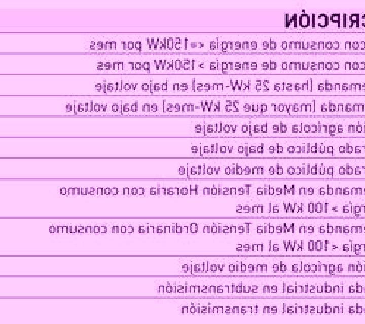 12 perfiles de escorts en Mega, Serbia. Explora chicas, servicios, tarifas y reserva online. En domicilio y visita disponibles.