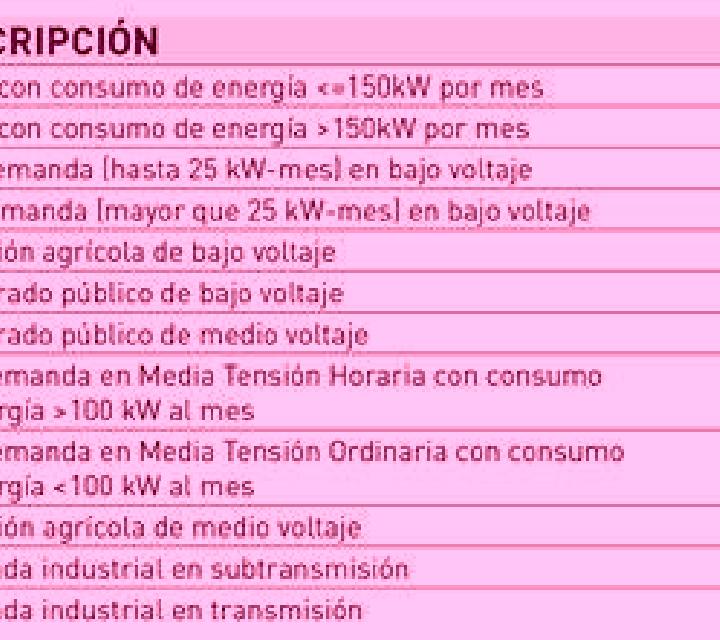 13 perfiles de escorts en Constitucion, Chile. Explora chicas, servicios, tarifas y reserva online. En domicilio y visita disponibles.