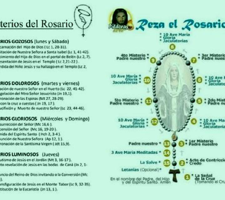 13 perfiles de escorts en Dolina, Rumania. Explora chicas, servicios, tarifas y reserva online. En domicilio y visita disponibles.