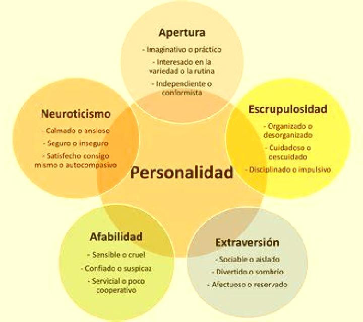 8 perfiles de escorts en Miandoab, Irán. Explora chicas, servicios, tarifas y reserva online. En domicilio y visita disponibles.