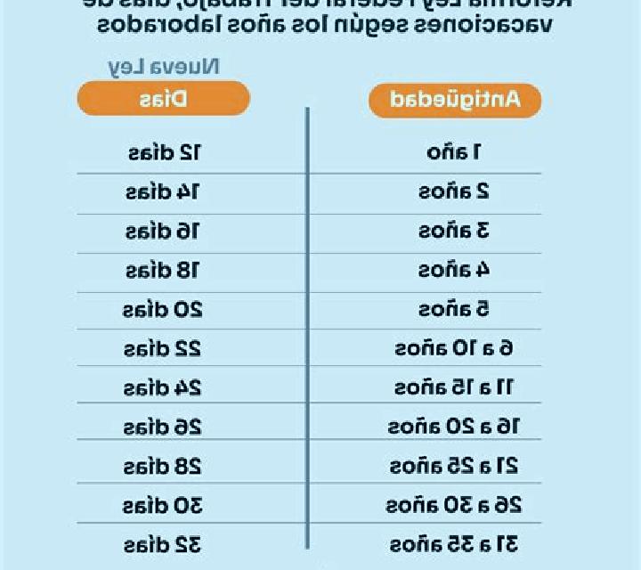 escort Nitra