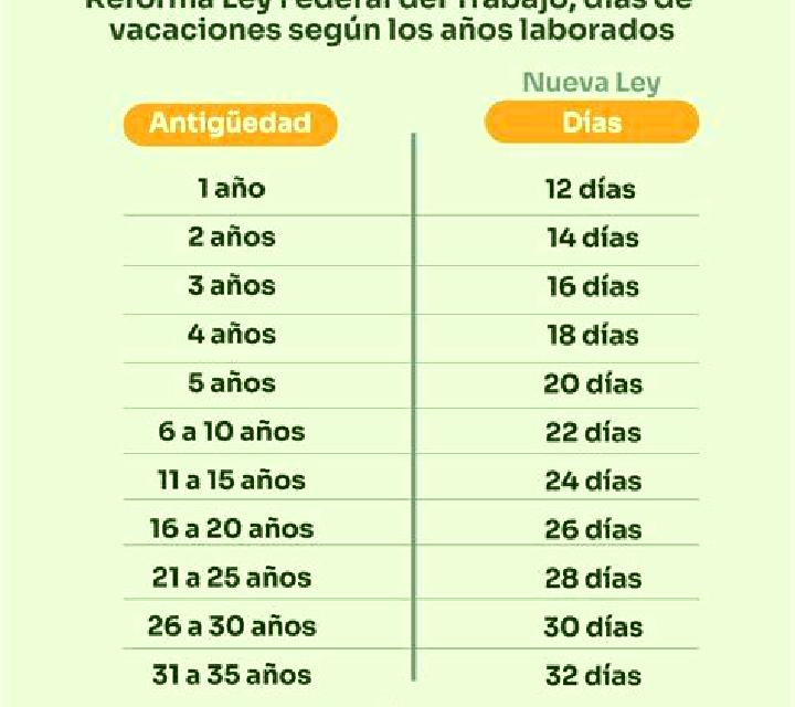 Escorts y putas en Sáhara Occidental — Directorio de ciudades